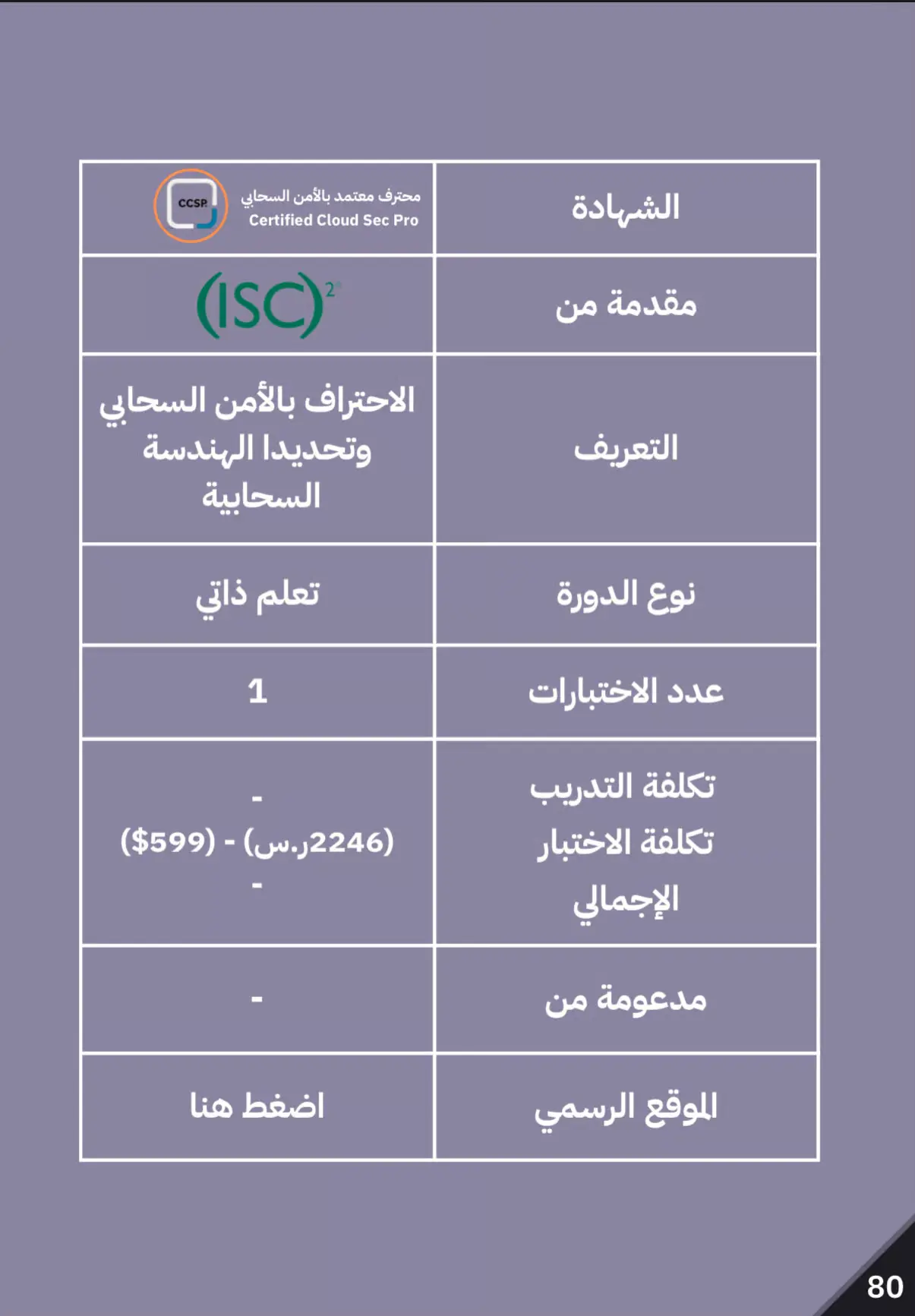 صفحة من الكتاب